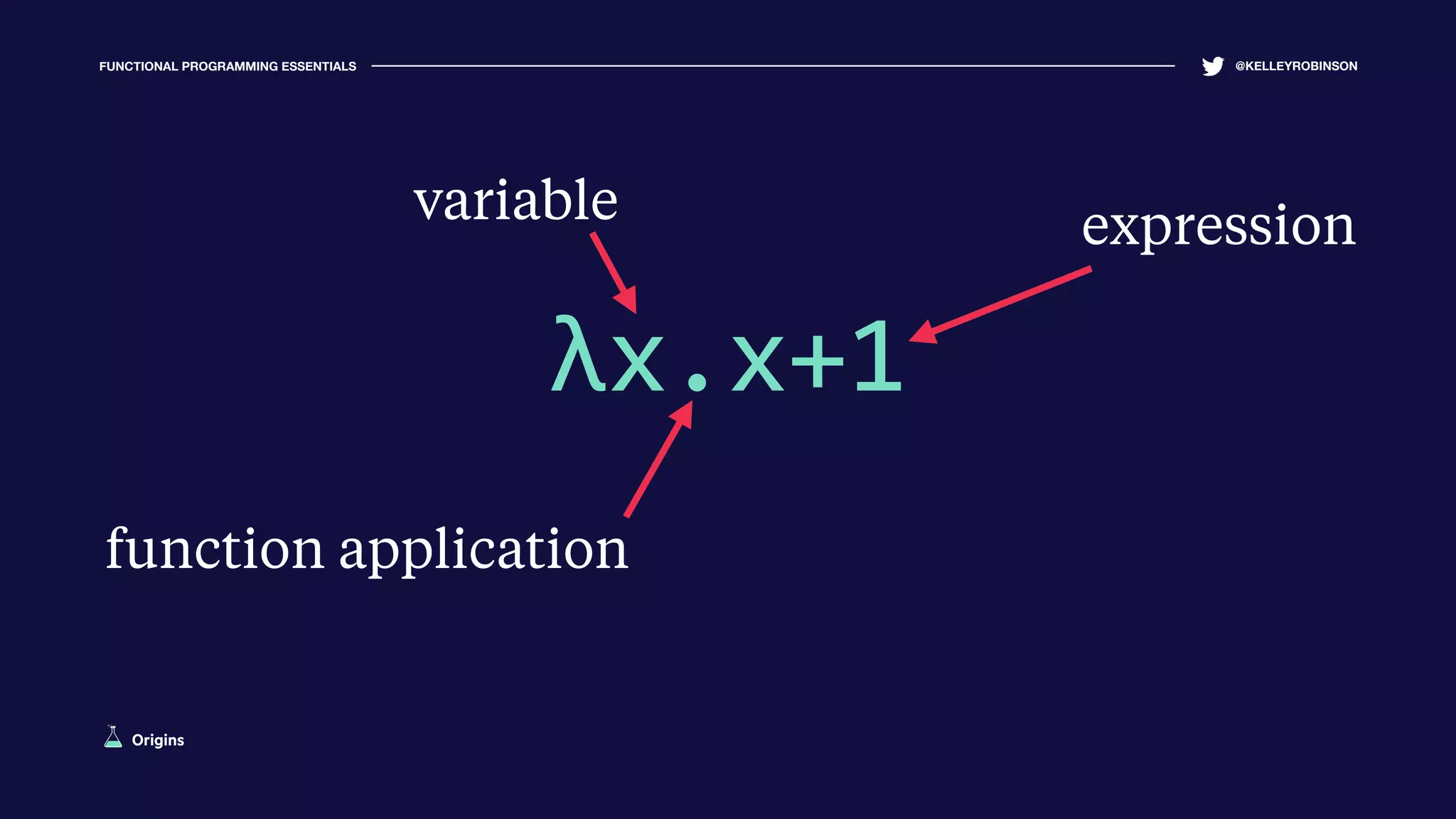 FUNCTIONAL PROGRAMMING ESSENTIALS @KELLEYROBINSON
λx.x+1
variable
function application
expression
Origins
 