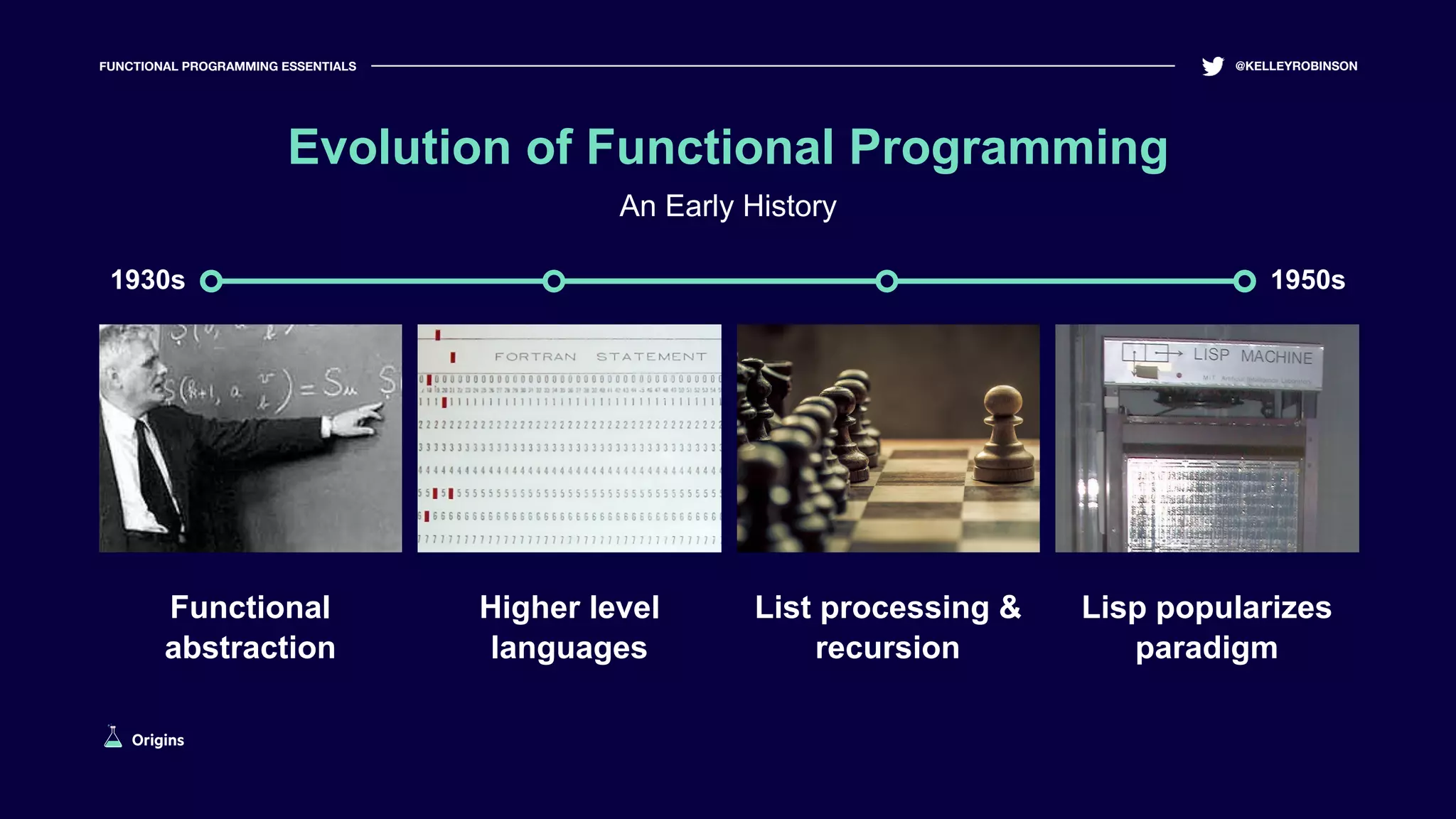 Functional
abstraction
Evolution of Functional Programming
An Early History
Higher level
languages
List processing &
recursion
Lisp popularizes
paradigm
FUNCTIONAL PROGRAMMING ESSENTIALS @KELLEYROBINSON
1930s 1950s
Origins
 