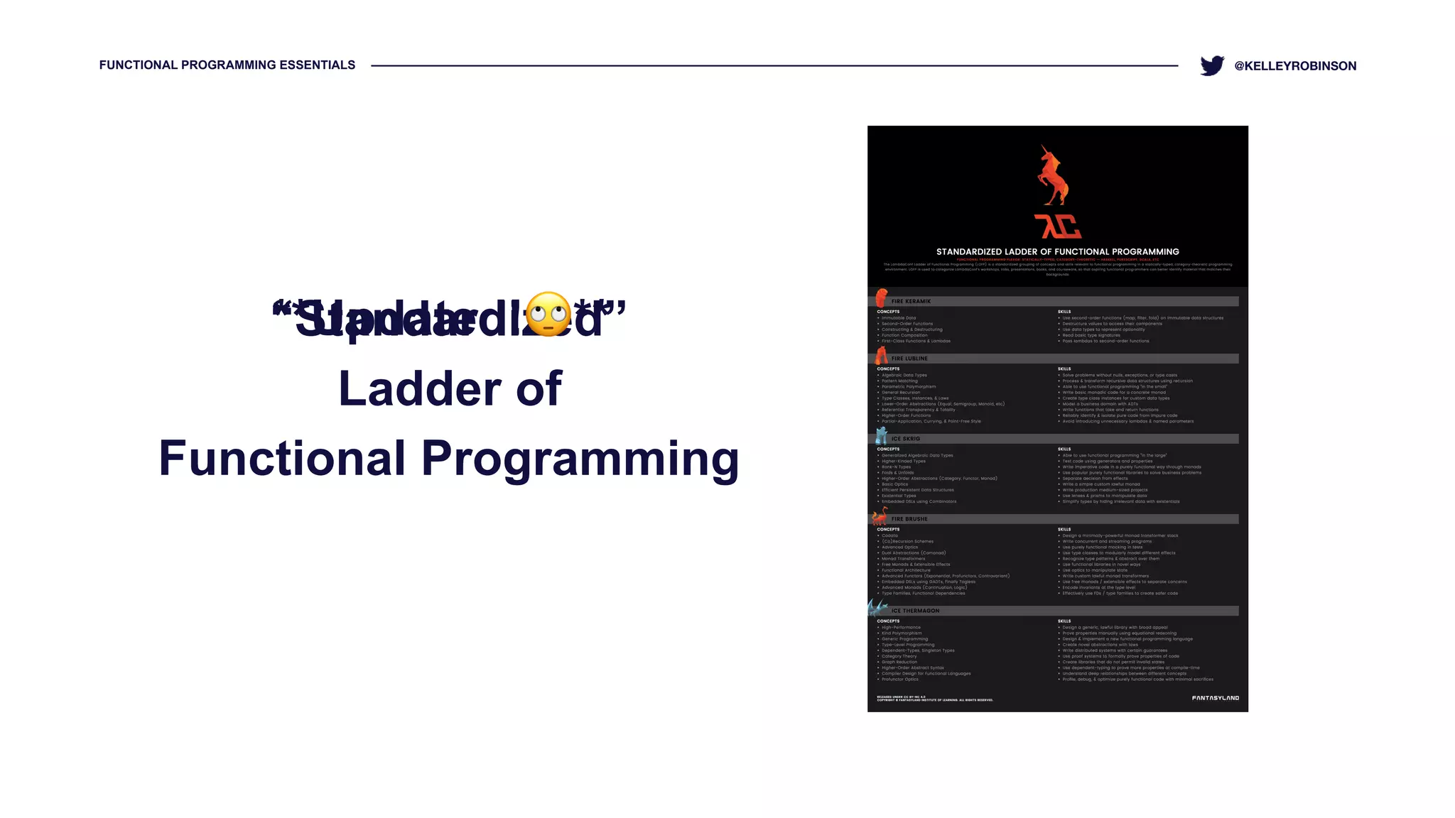 Ladder of
Functional Programming
really
“Standardized”**Updated!🙄**
FUNCTIONAL PROGRAMMING ESSENTIALS @KELLEYROBINSON
 