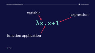 FUNCTIONAL PROGRAMMING ESSENTIALS @KELLEYROBINSON
λx.x+1
variable
function application
expression
Origins
 