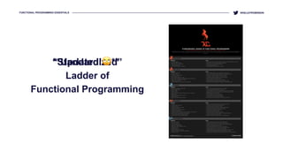 Ladder of
Functional Programming
really
“Standardized”**Updated!🙄**
FUNCTIONAL PROGRAMMING ESSENTIALS @KELLEYROBINSON
 