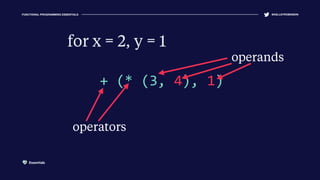 FUNCTIONAL PROGRAMMING ESSENTIALS @KELLEYROBINSON
+ (* (3, 4), 1)
operators
operands
for x = 2, y = 1
Essentials
 