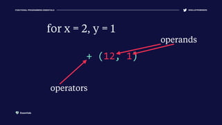 FUNCTIONAL PROGRAMMING ESSENTIALS @KELLEYROBINSON
+ (12, 1)
operators
operands
for x = 2, y = 1
Essentials
 