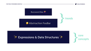 FUNCTIONAL PROGRAMMING ESSENTIALS @KELLEYROBINSON
✨ Expressions & Data Structures ✨
🤔 Abstraction FooBar
Buzzword Baz 🤷
tr...