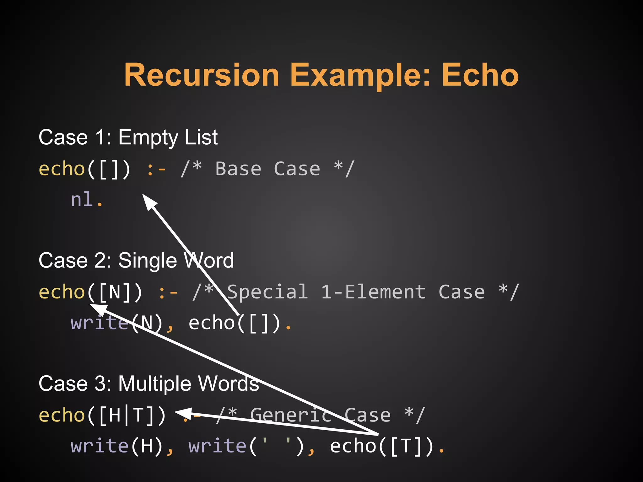 Recursion Example: Echo
Case 1: Empty List
echo([]) :- /* Base Case */
nl.
Case 2: Single Word
echo([N]) :- /* Special 1-Element Case */
write(N), echo([]).
Case 3: Multiple Words
echo([H|T]) :- /* Generic Case */
write(H), write(' '), echo([T]).
 