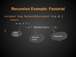 Recursion Example: Factorial
unsigned long factorial(unsigned long n) {
return
n == 0 ? 1
: n * factorial(n - 1);
}
Base
Case
Generic
Case
Reduction
 