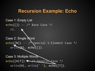 Recursion Example: Echo
Case 1: Empty List
echo([]) :- /* Base Case */
nl.
Case 2: Single Word
echo([N]) :- /* Special 1-Element Case */
write(N), echo([]).
Case 3: Multiple Words
echo([H|T]) :- /* Generic Case */
write(H), write(' '), echo([T]).
 