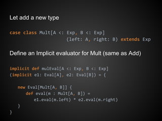 Let add a new type
case class Mult[A <: Exp, B <: Exp]
(left: A, right: B) extends Exp
Define an Implicit evaluator for Mult (same as Add)
implicit def mulEval[A <: Exp, B <: Exp]
(implicit e1: Eval[A], e2: Eval[B]) = {
new Eval[Mult[A, B]] {
def eval(m : Mult[A, B]) =
e1.eval(m.left) * e2.eval(m.right)
}
}
 