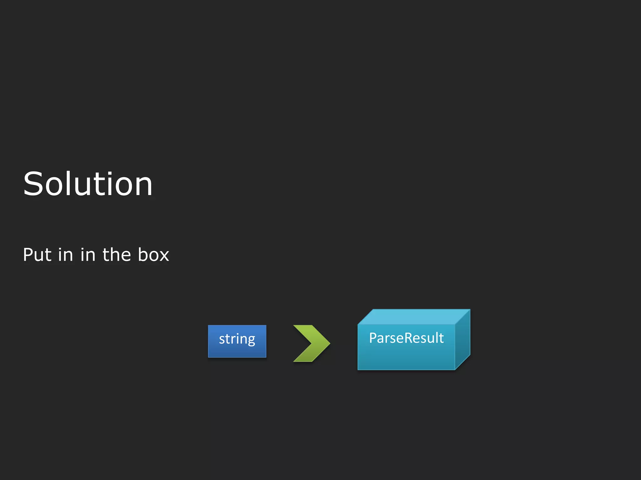 Solution Put in in the box string ParseResult 