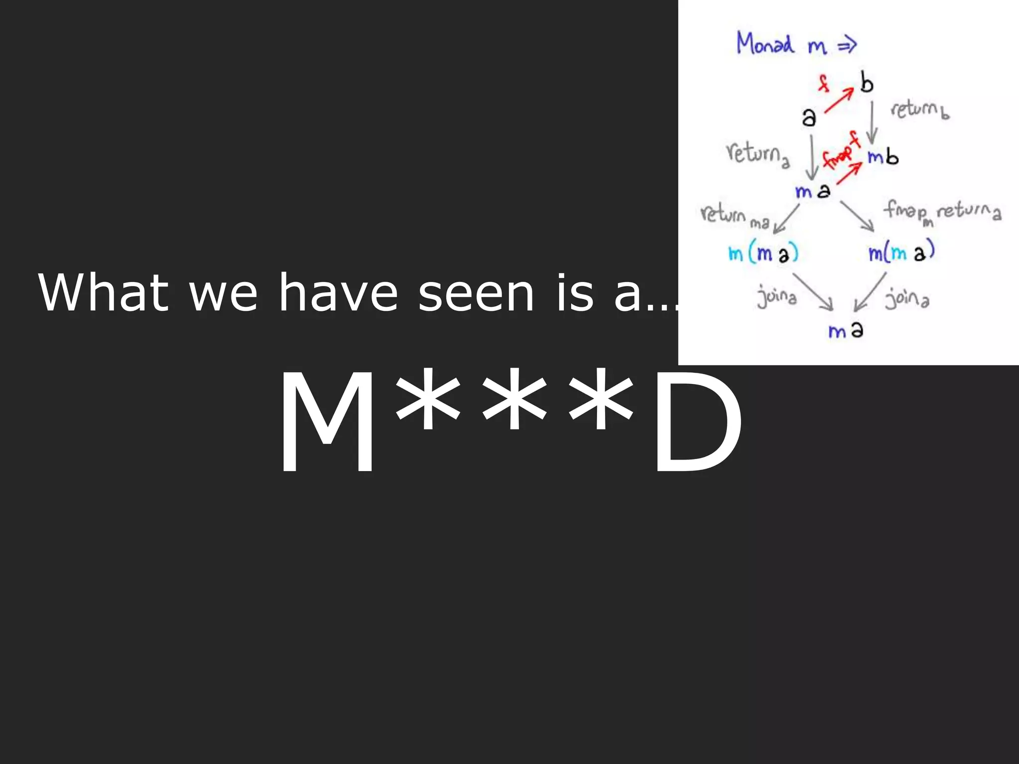 What we have seen is a… M***D 