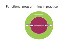 Functional programming in practice
 