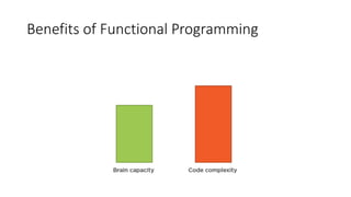 Benefits of Functional Programming
 