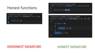 Honest functions
DISHONEST SIGNATURE HONEST SIGNATURE
 