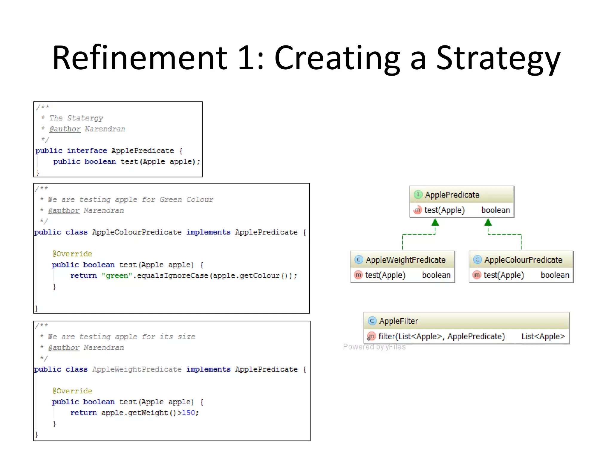 Refinement 1: Creating a Strategy
 