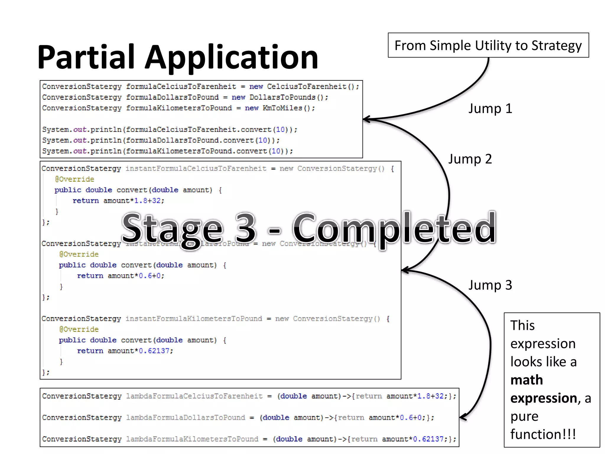 Partial Application
Jump 2
Jump 3
This
expression
looks like a
math
expression, a
pure
function!!!
From Simple Utility to Strategy
Jump 1
 