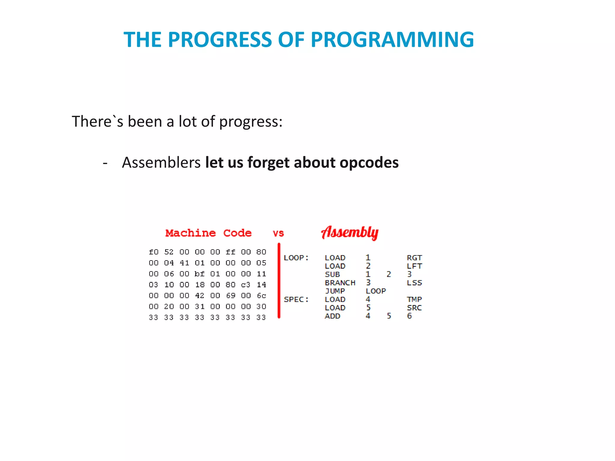 There`s been a lot of progress:
- Assemblers let us forget about opcodes
THE PROGRESS OF PROGRAMMING
 