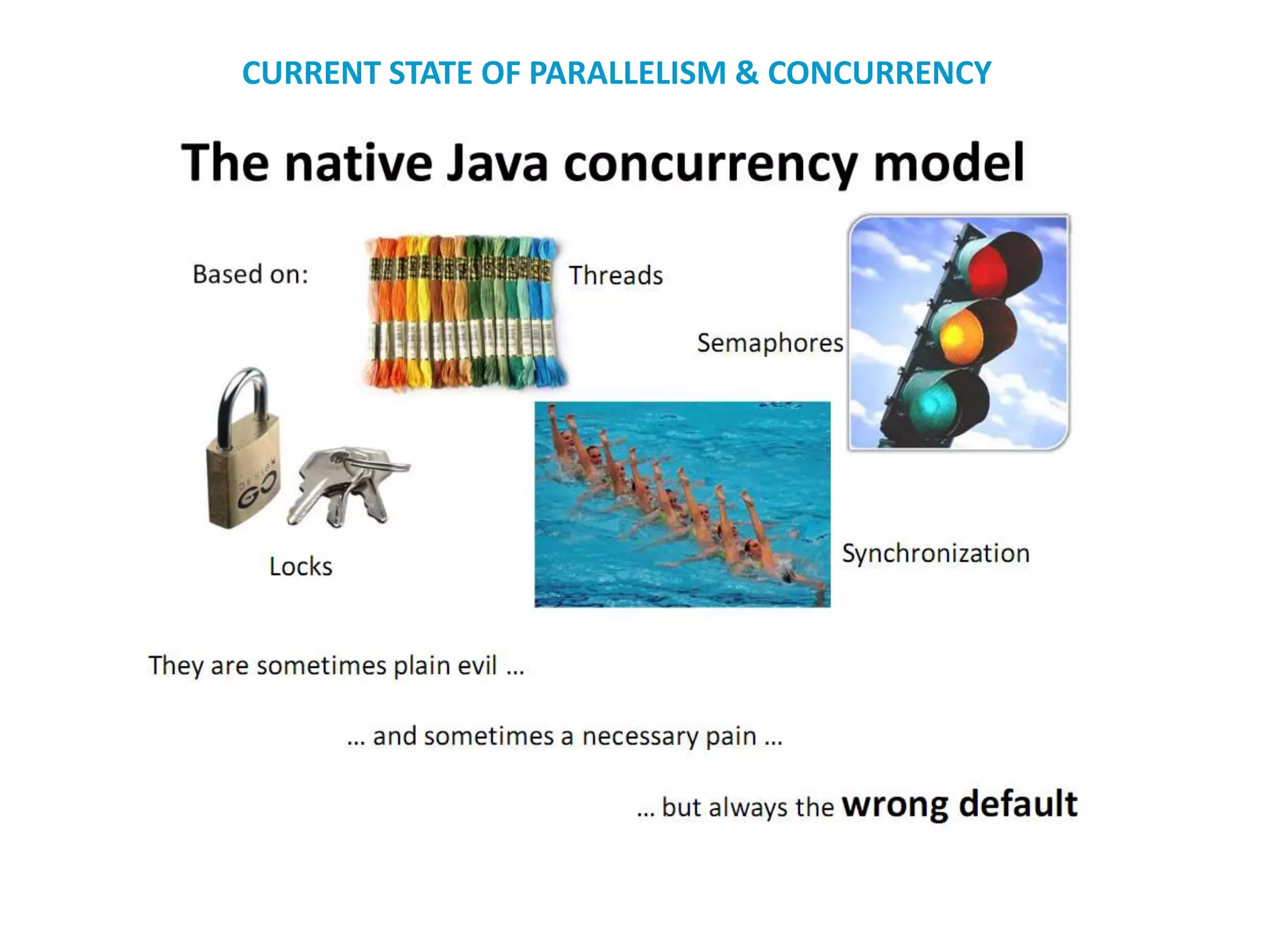 CURRENT STATE OF PARALLELISM & CONCURRENCY
 