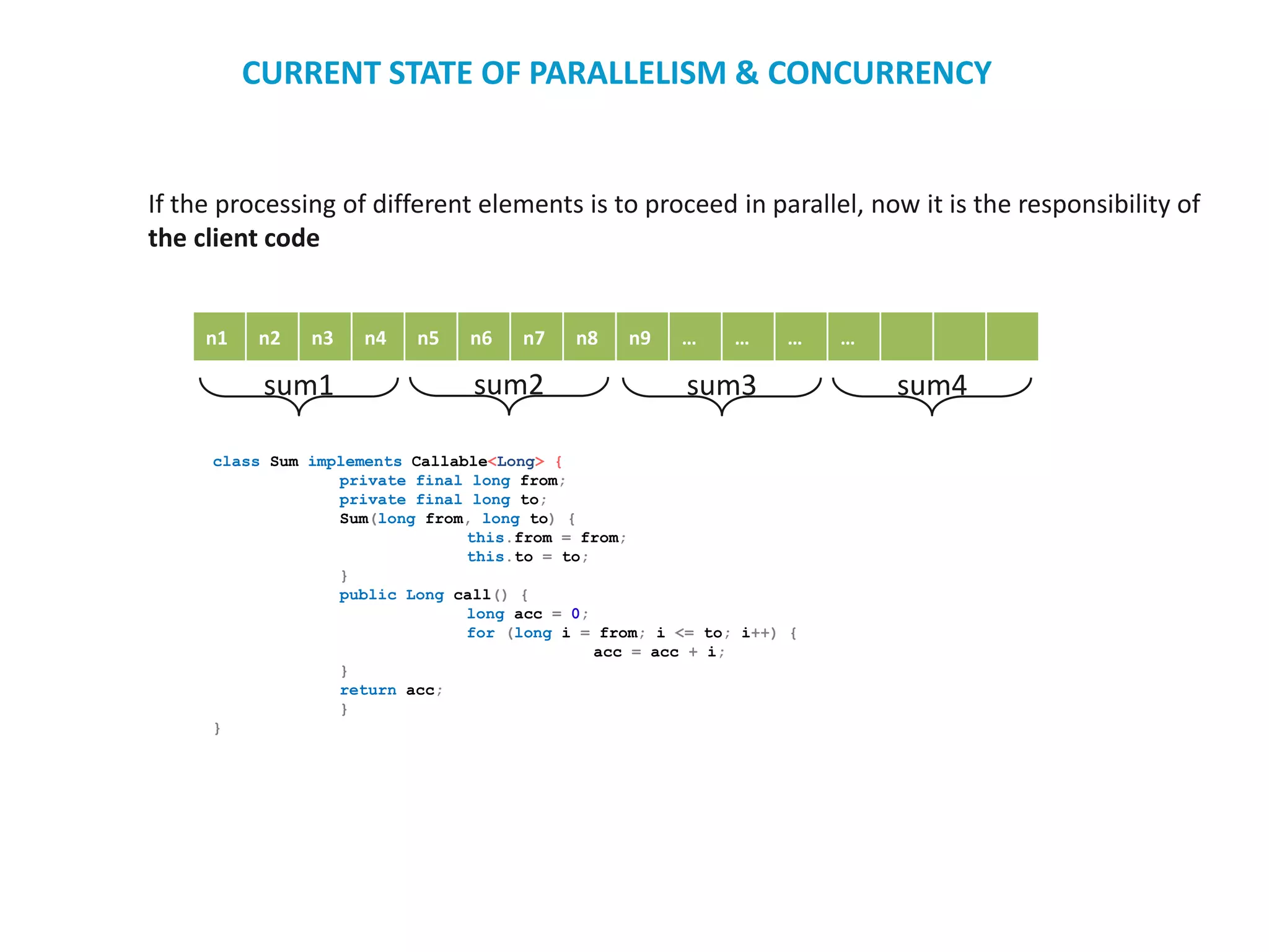 If the processing of different elements is to proceed in parallel, now it is the responsibility of
the client code
n1 n2 n3 n4 n5 n6 n7 n8 n9 … … … …
class Sum implements Callable<Long> {
private final long from;
private final long to;
Sum(long from, long to) {
this.from = from;
this.to = to;
}
public Long call() {
long acc = 0;
for (long i = from; i <= to; i++) {
acc = acc + i;
}
return acc;
}
}
sum1 sum2 sum3 sum4
CURRENT STATE OF PARALLELISM & CONCURRENCY
 