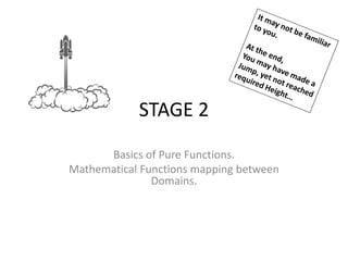 STAGE 2
Basics of Pure Functions.
Mathematical Functions mapping between
Domains.
 
