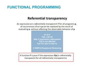 Z= X+Y
F(Z) = 2Z+3Z
After Z expression replacement
F(Z) is not affected
F(X+Y)= 2(X+Y)+3(X+Y)
A SIMPLE Equational Reasoning
FUNCTIONAL PROGRAMMING
 