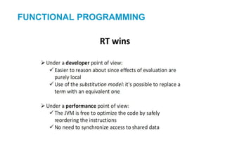 FUNCTIONAL PROGRAMMING
 