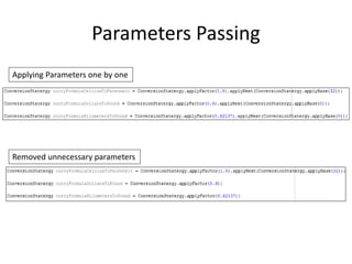 Parameters Passing
Applying Parameters one by one
Removed unnecessary parameters
 