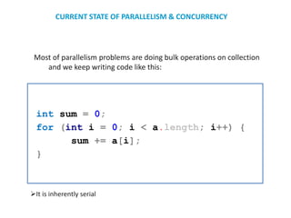 Most of parallelism problems are doing bulk operations on collection
and we keep writing code like this:
int sum = 0;
for (int i = 0; i < a.length; i++) {
sum += a[i];
}
It is inherently serial
CURRENT STATE OF PARALLELISM & CONCURRENCY
 