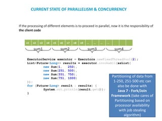 If the processing of different elements is to proceed in parallel, now it is the responsibility of
the client code
n1 n2 n3 n4 n5 n6 n7 n8 n9 … … … …
sum1 sum2 sum3 sum4
ExecutorService executor = Executors.newFixedThreadPool(2);
List<Future<Long>> results = executor.invokeAll(asList(
new Sum(1, 250),
new Sum(251, 500),
new Sum(551, 750),
new Sum(751, 1000)
));
for (Future<Long> result : results) {
System.out.println(result.get());
}
Partitioning of data from
1-250, 251-500 etc can
also be done with
Java 7 - Fork/Join
Framework (take cares of
Partitioning based on
processor availability
with job stealing
algorithm)
CURRENT STATE OF PARALLELISM & CONCURRENCY
 