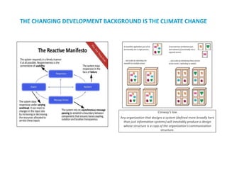 THE CHANGING DEVELOPMENT BACKGROUND IS THE CLIMATE CHANGE
Conway’s law
Any organization that designs a system (defined more broadly here
than just information systems) will inevitably produce a design
whose structure is a copy of the organization's communication
structure.
 