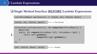 Lambda Expressions5
 Single Method Interface BEFORE Lambda Expressions
Collections.sort(personsList, new Comparator<PersonBase>() {
@Override
public int compare(PersonBase left, PersonBase right) {
return left.getName()
.compareTo(right.getName());
}
});
List<PersonBase> personsList; // {Saleh, Ali, Khalid, Naser}
I.
[Ali, Khalid, Naser, Saleh]
[Saleh, Ali, Khalid, Naser] Not Sorted
Sorted
 