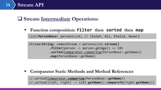 Stream API14
 Stream Intermediate Operations:
 Function composition: filter then sorted then map
List<PersonBase> personsList; // {Saleh, Ali, Khalid, Naser}
Stream<String> namesStream = personsList.stream()
.filter(person -> person.getAge() >= 18)
.sorted(Comparator.comparing(PersonBase::getName))
.map(PersonBase::getName)
//.sorted(Comparator.comparing(PersonBase::getName))
//.sorted((left, right) -> left.getName().compareTo(right.getName())
 Comparator Static Methods and Method References
 