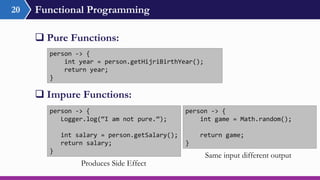Functional Programming
 Pure Functions:
20
person -> {
int year = person.getHijriBirthYear();
return year;
}
person -> {
Logger.log(“I am not pure.”);
int salary = person.getSalary();
return salary;
}
person -> {
int game = Math.random();
return game;
}
 Impure Functions:
Produces Side Effect
Same input different output
 