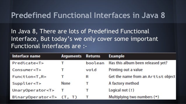 Functional programming in java 8 by harmeet singh