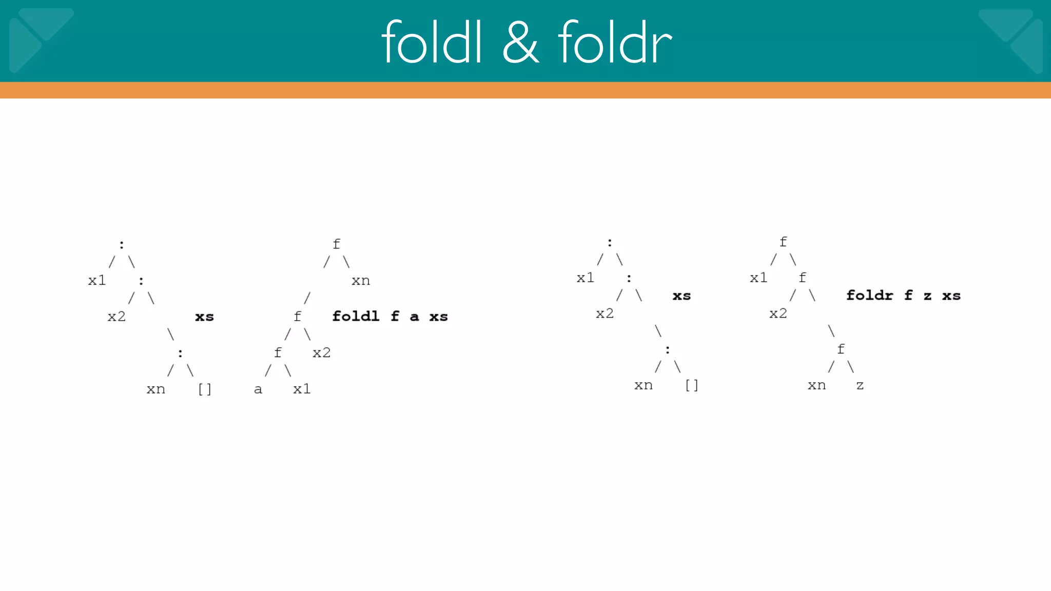 foldl & foldr
 