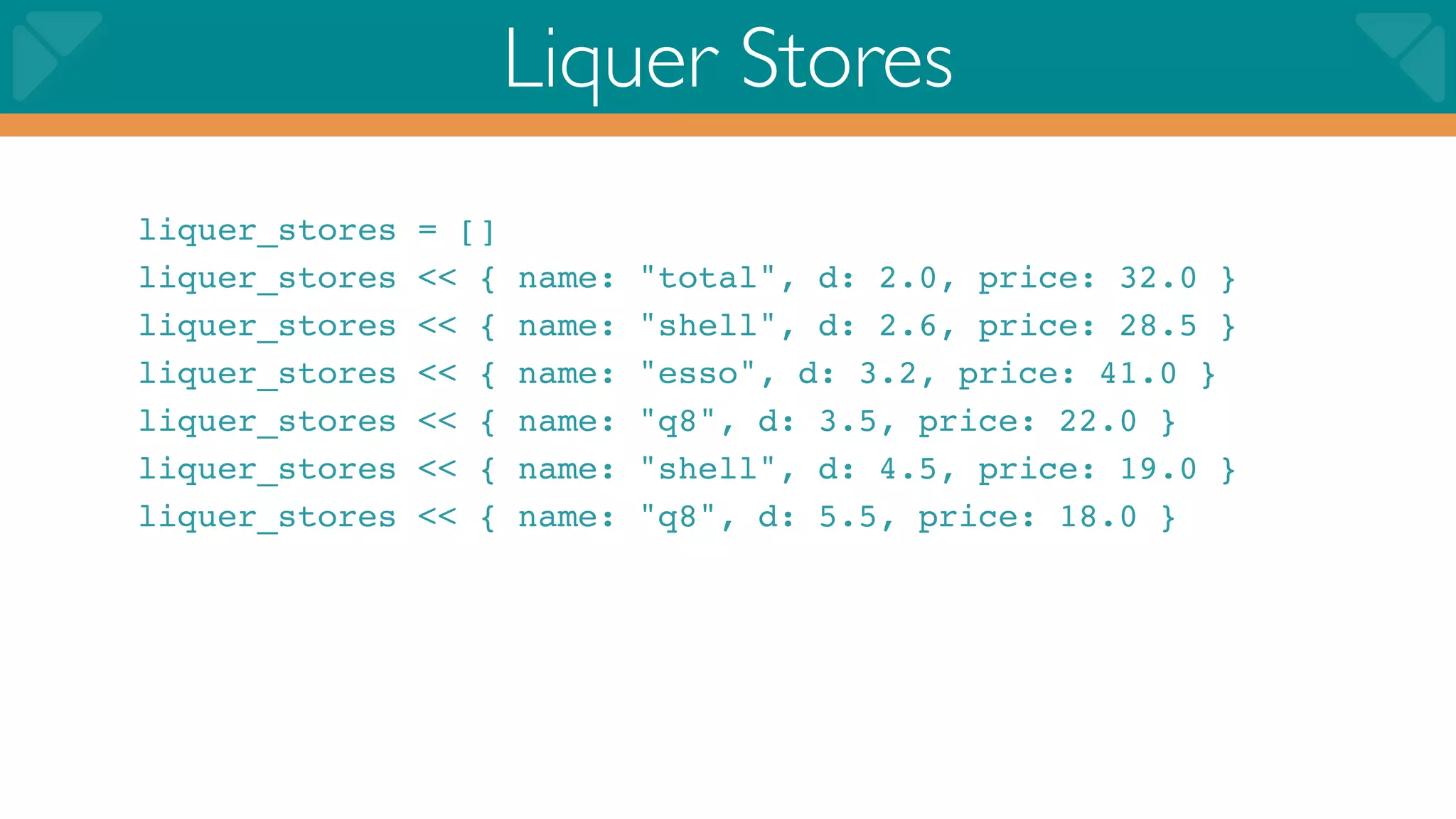 Liquer Stores
liquer_stores   = []
liquer_stores   << {   name:   "total", d: 2.0, price: 32.0 }
liquer_stores   << {   name:   "shell", d: 2.6, price: 28.5 }
liquer_stores   << {   name:   "esso", d: 3.2, price: 41.0 }
liquer_stores   << {   name:   "q8", d: 3.5, price: 22.0 }
liquer_stores   << {   name:   "shell", d: 4.5, price: 19.0 }
liquer_stores   << {   name:   "q8", d: 5.5, price: 18.0 }
 