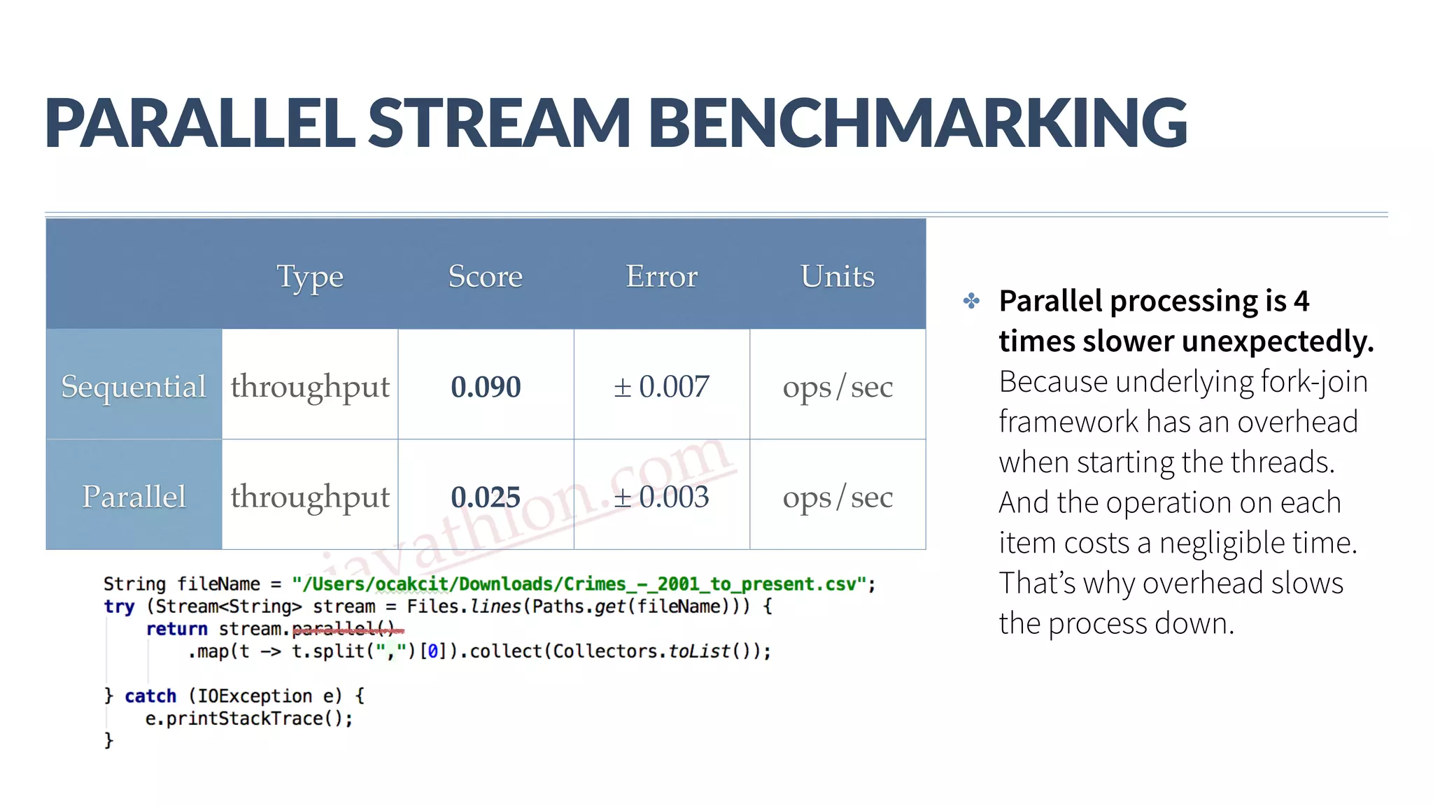 www.javathlon.com PARALLEL  STREAM  BENCHMARKING Type Score Error Units Sequential throughput 0.090 ± 0.007 ops/sec Parallel throughput 0.025 ± 0.003 ops/sec ✤ Parallel processing is 4 times slower unexpectedly. Because underlying fork-join framework has an overhead when starting the threads. And the operation on each item costs a negligible time. That’s why overhead slows the process down. 