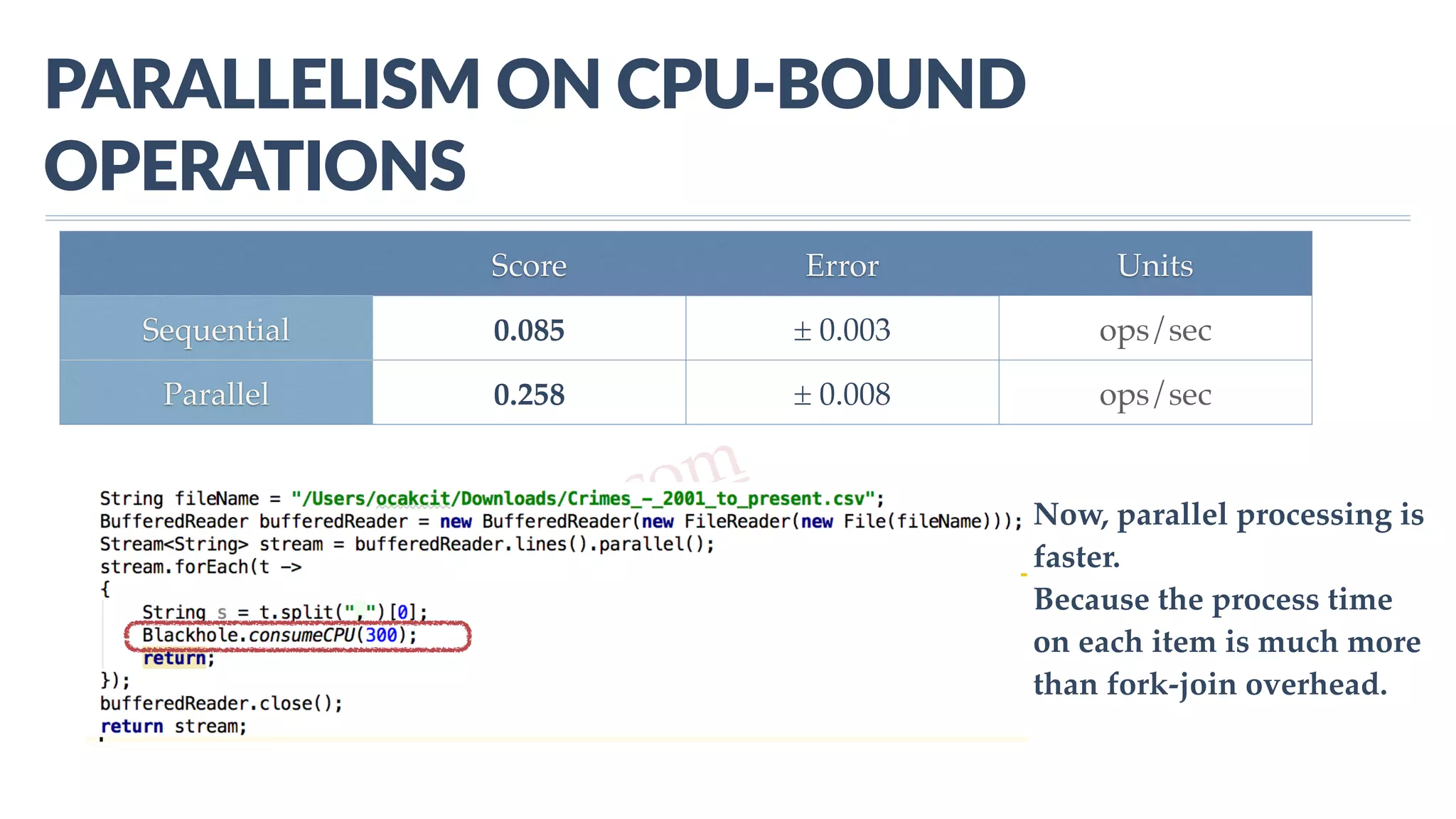 www.javathlon.com PARALLELISM  ON  CPU-­‐BOUND   OPERATIONS Score Error Units Sequential 0.085 ± 0.003 ops/sec Parallel 0.258 ± 0.008 ops/sec Now, parallel processing is faster. Because the process time on each item is much more than fork-join overhead. 