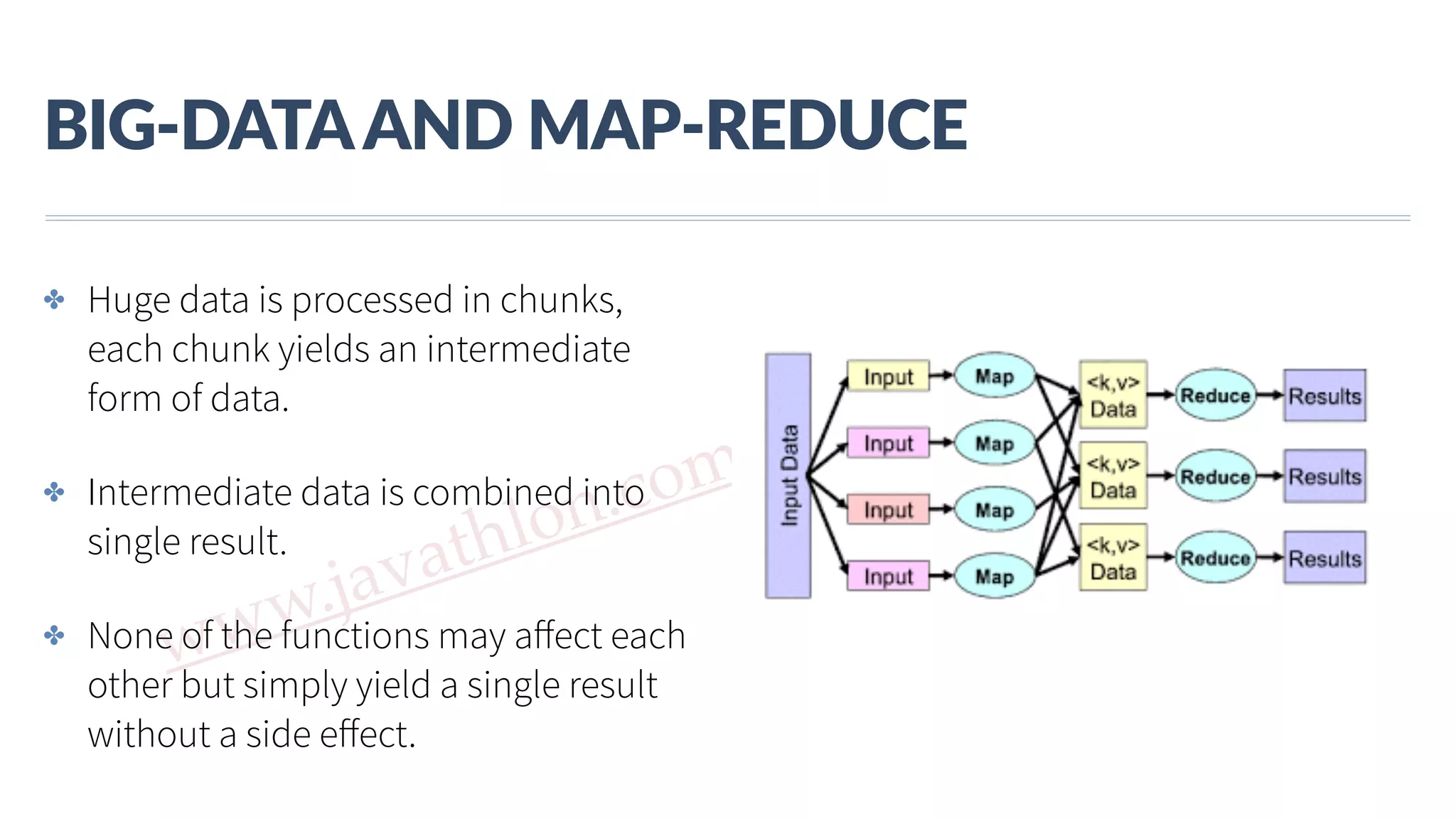 www.javathlon.com BIG-­‐DATA  AND  MAP-­‐REDUCE ✤ Huge data is processed in chunks, each chunk yields an intermediate form of data. ✤ Intermediate data is combined into single result. ✤ None of the functions may aﬀect each other but simply yield a single result without a side eﬀect. 