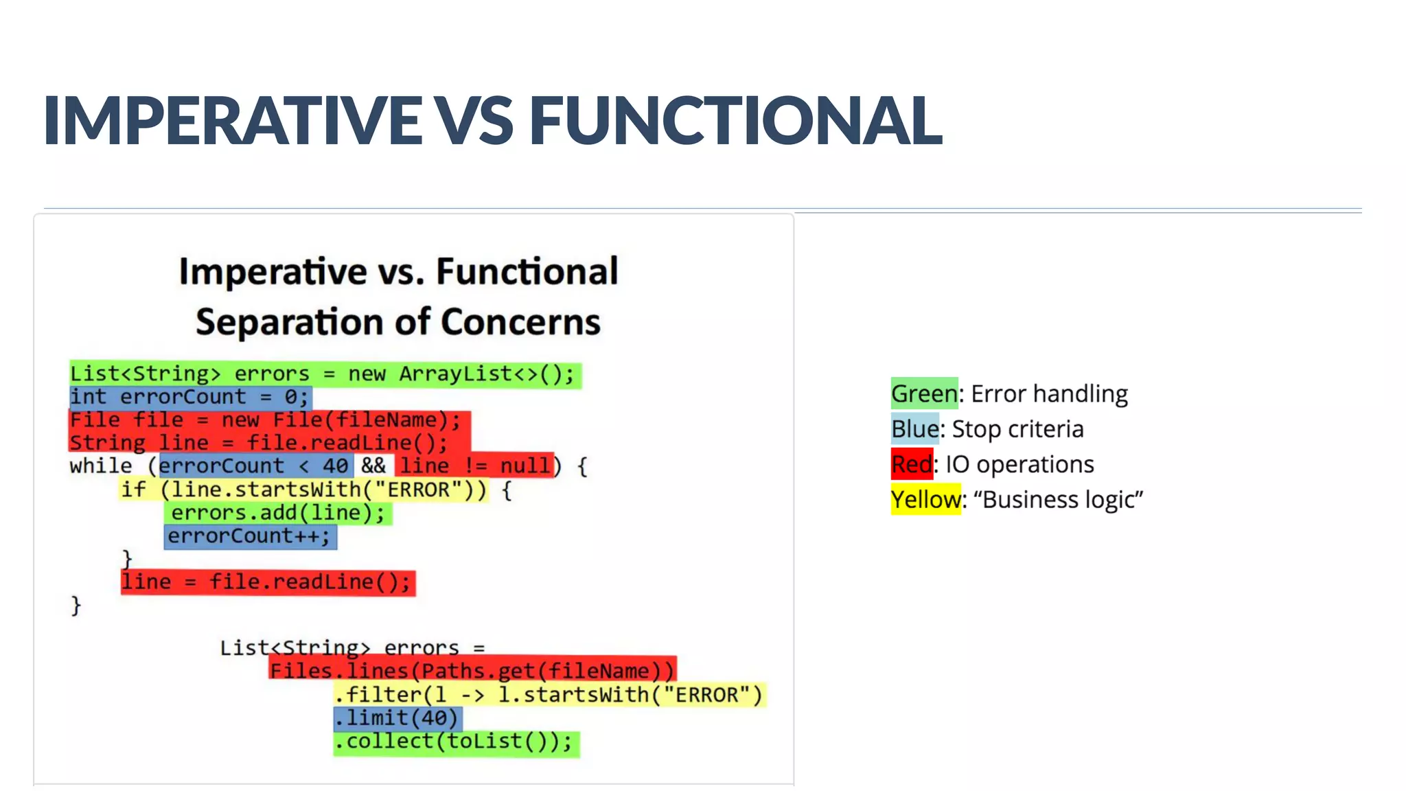 www.javathlon.com IMPERATIVE  VS  FUNCTIONAL 