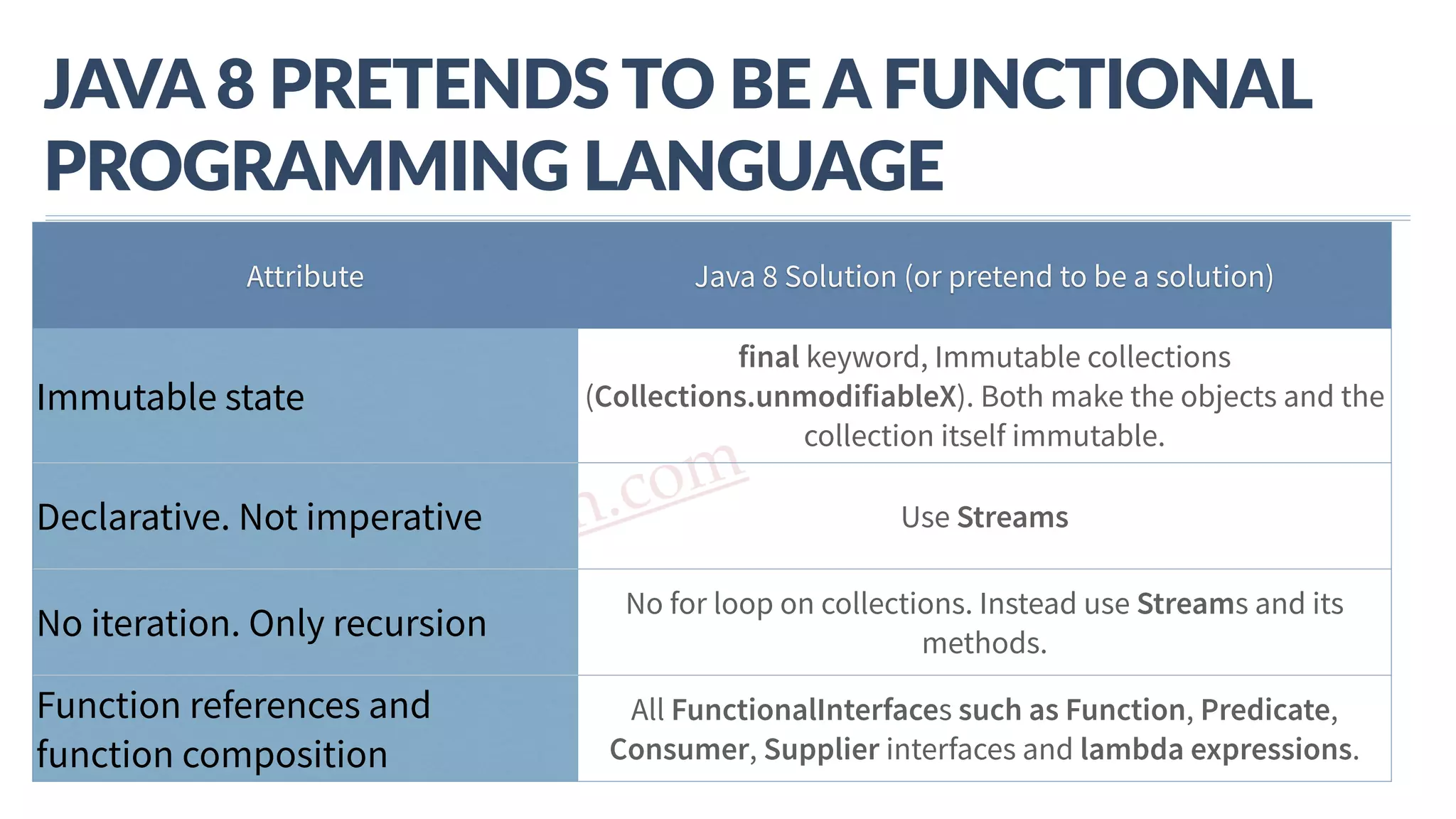 www.javathlon.com JAVA  8  PRETENDS  TO  BE  A  FUNCTIONAL   PROGRAMMING  LANGUAGE Attribute Java 8 Solution (or pretend to be a solution) Immutable state final keyword, Immutable collections (Collections.unmodifiableX). Both make the objects and the collection itself immutable. Declarative. Not imperative Use Streams No iteration. Only recursion No for loop on collections. Instead use Streams and its methods. Function references and function composition All FunctionalInterfaces such as Function, Predicate, Consumer, Supplier interfaces and lambda expressions. 