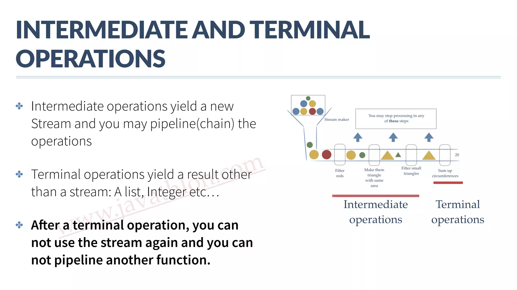www.javathlon.com INTERMEDIATE  AND  TERMINAL   OPERATIONS ✤ Intermediate operations yield a new Stream and you may pipeline(chain) the operations ✤ Terminal operations yield a result other than a stream: A list, Integer etc… ✤ After a terminal operation, you can not use the stream again and you can not pipeline another function. Intermediate operations Terminal operations 