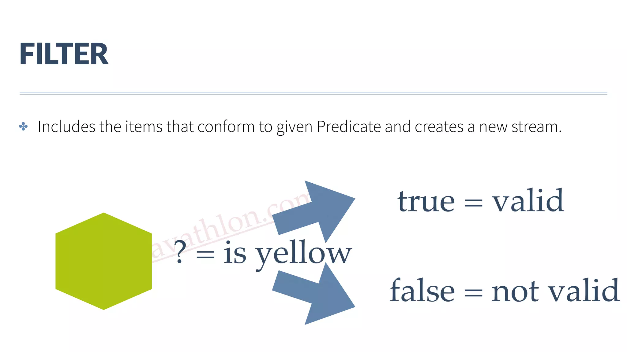 www.javathlon.com FILTER ✤ Includes the items that conform to given Predicate and creates a new stream. ? = is yellow true = valid false = not valid 