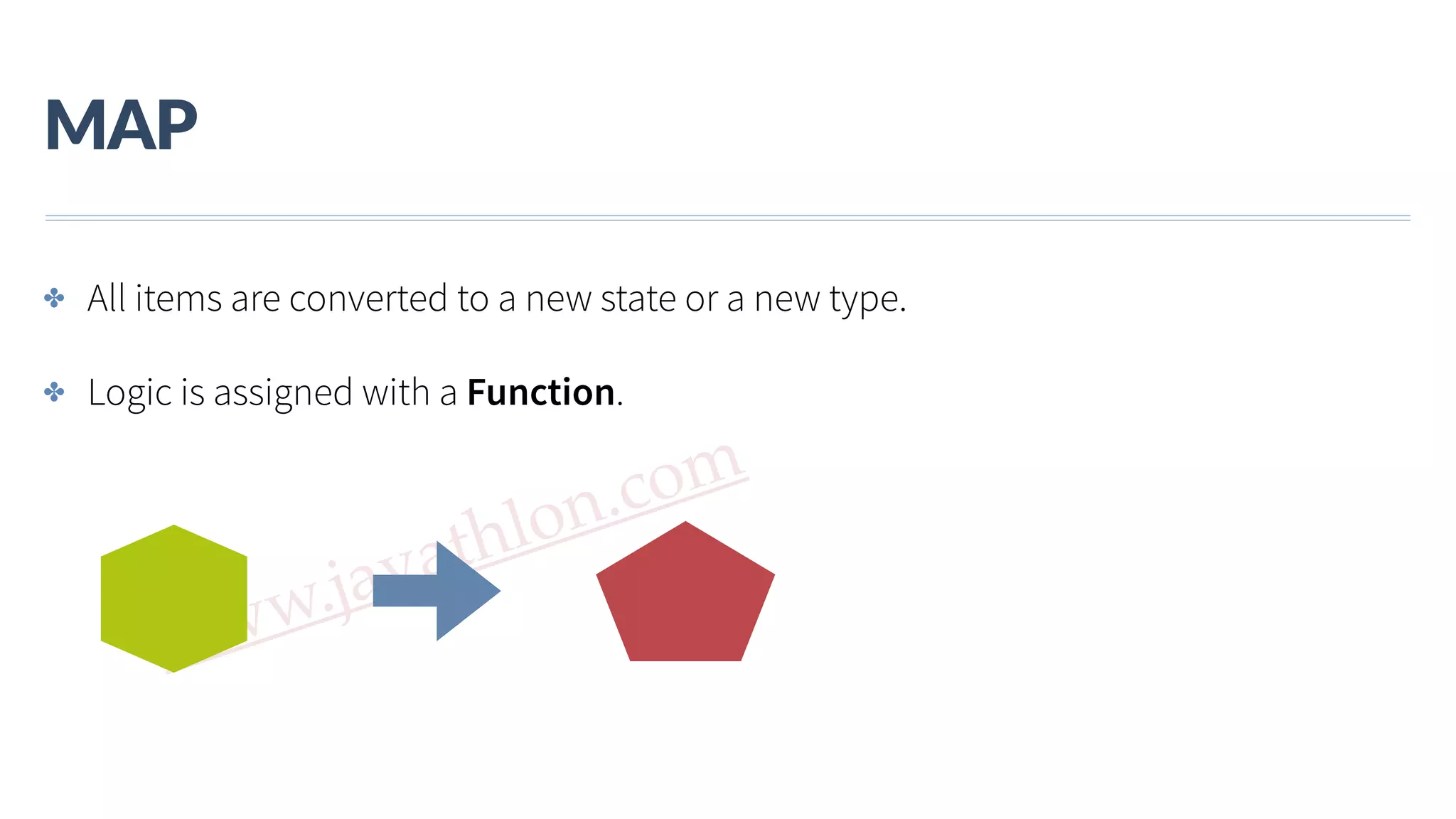 www.javathlon.com MAP ✤ All items are converted to a new state or a new type. ✤ Logic is assigned with a Function. 