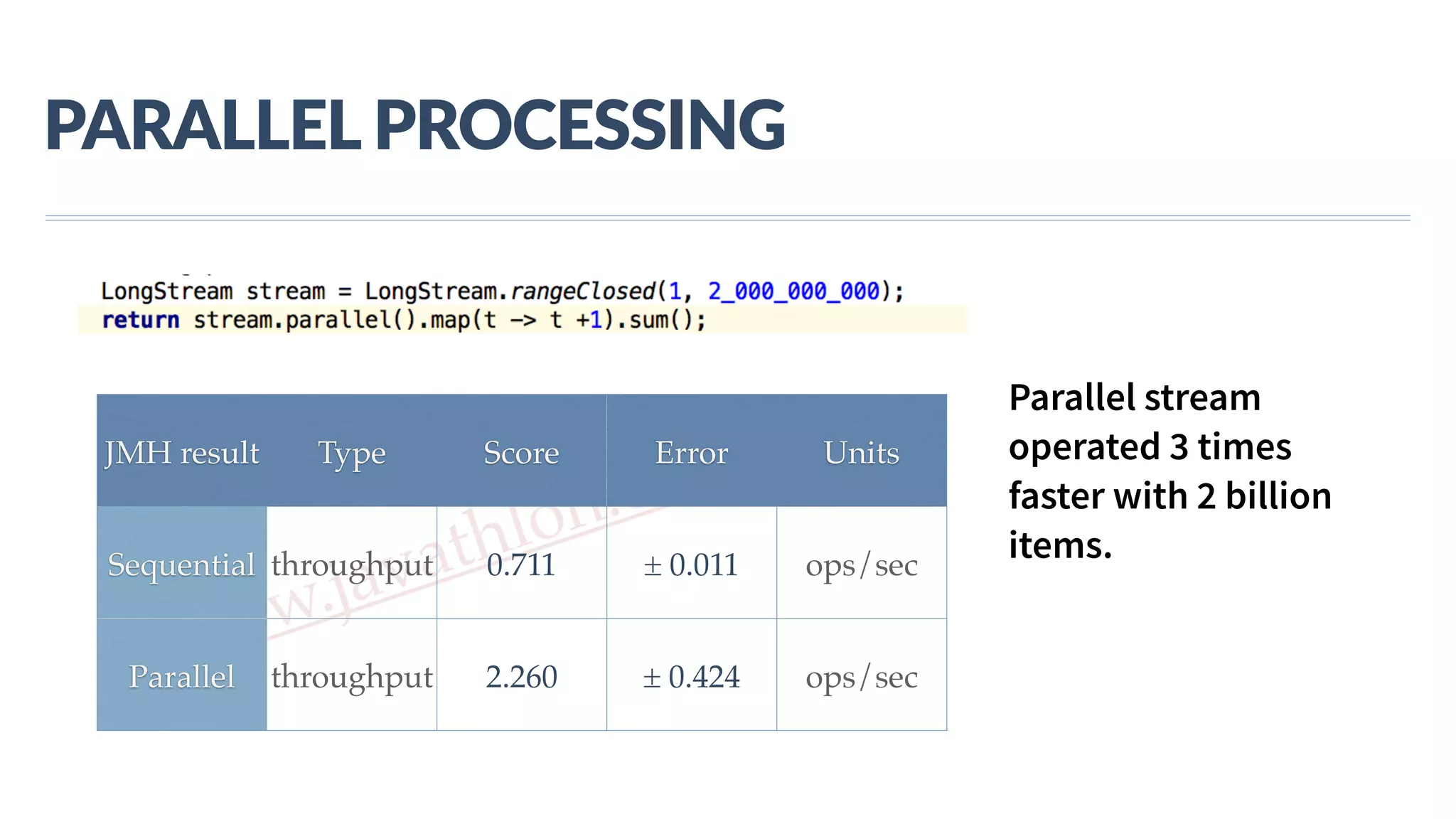 www.javathlon.com PARALLEL  PROCESSING JMH result Type Score Error Units Sequential throughput 0.711 ± 0.011 ops/sec Parallel throughput 2.260 ± 0.424 ops/sec Parallel stream operated 3 times faster with 2 billion items. 