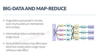 www.javathlon.com
BIG-­‐DATA  AND  MAP-­‐REDUCE
✤ Huge data is processed in chunks,
each chunk yields an intermediate
form of data.
✤ Intermediate data is combined into
single result.
✤ None of the functions may aﬀect each
other but simply yield a single result
without a side eﬀect.
 