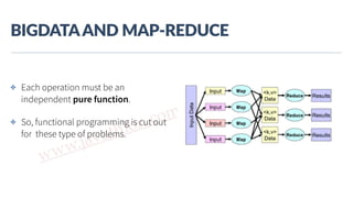 www.javathlon.com
BIGDATA  AND  MAP-­‐REDUCE
✤ Each operation must be an
independent pure function.
✤ So, functional programming is cut out
for these type of problems.
 
