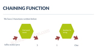 www.javathlon.com
CHAINING  FUNCTION
Find	
  word	
  
count
Number	
  to	
  
string
talha ocakci java 3 1 One
We have 2 functions written before
 
