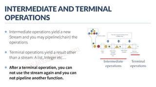 www.javathlon.com
INTERMEDIATE  AND  TERMINAL  
OPERATIONS
✤ Intermediate operations yield a new
Stream and you may pipeline(chain) the
operations
✤ Terminal operations yield a result other
than a stream: A list, Integer etc…
✤ After a terminal operation, you can
not use the stream again and you can
not pipeline another function.
Intermediate
operations
Terminal
operations
 