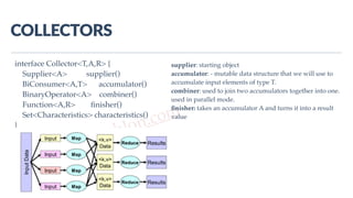 www.javathlon.com
COLLECTORS
interface Collector<T,A,R> {
Supplier<A> supplier()
BiConsumer<A,T> accumulator()
BinaryOperator<A> combiner()
Function<A,R> ﬁnisher()
Set<Characteristics> characteristics()
}
supplier: starting object
accumulator: - mutable data structure that we will use to
accumulate input elements of type T.
combiner: used to join two accumulators together into one.
used in parallel mode.
ﬁnisher: takes an accumulator A and turns it into a result
value
 