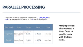 www.javathlon.com
PARALLEL  PROCESSING
JMH result Type Score Error Units
Sequential throughput 0.526 ± 0.006 ops/sec
Parallel throughput 1.845 ± 0.054 ops/sec
max() operation
also operated 3
times faster in
parallel mode
with 2 billion
items.
 